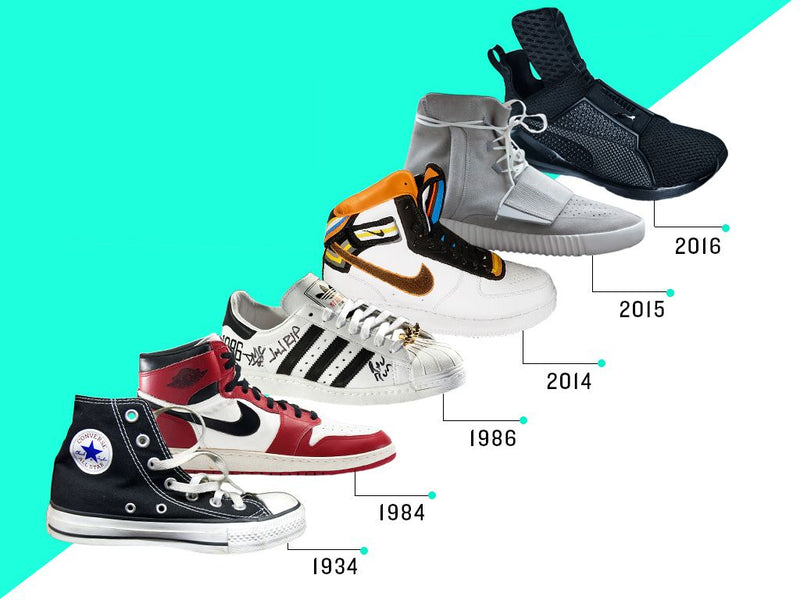 Sneaker Culture: A Century of History and Evolution in Footwear Fashion